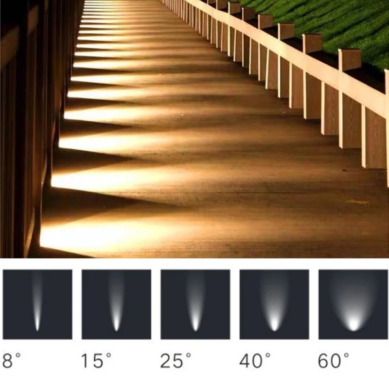 Outdoor LED Step Light For Garden Walls